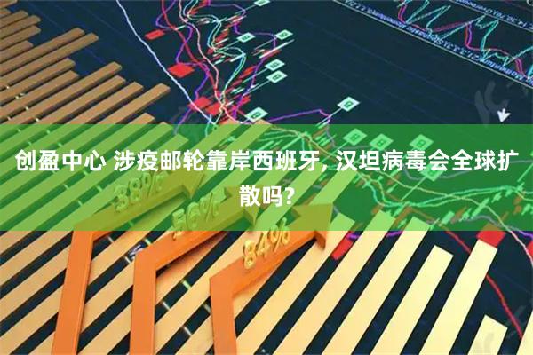 创盈中心 涉疫邮轮靠岸西班牙, 汉坦病毒会全球扩散吗?